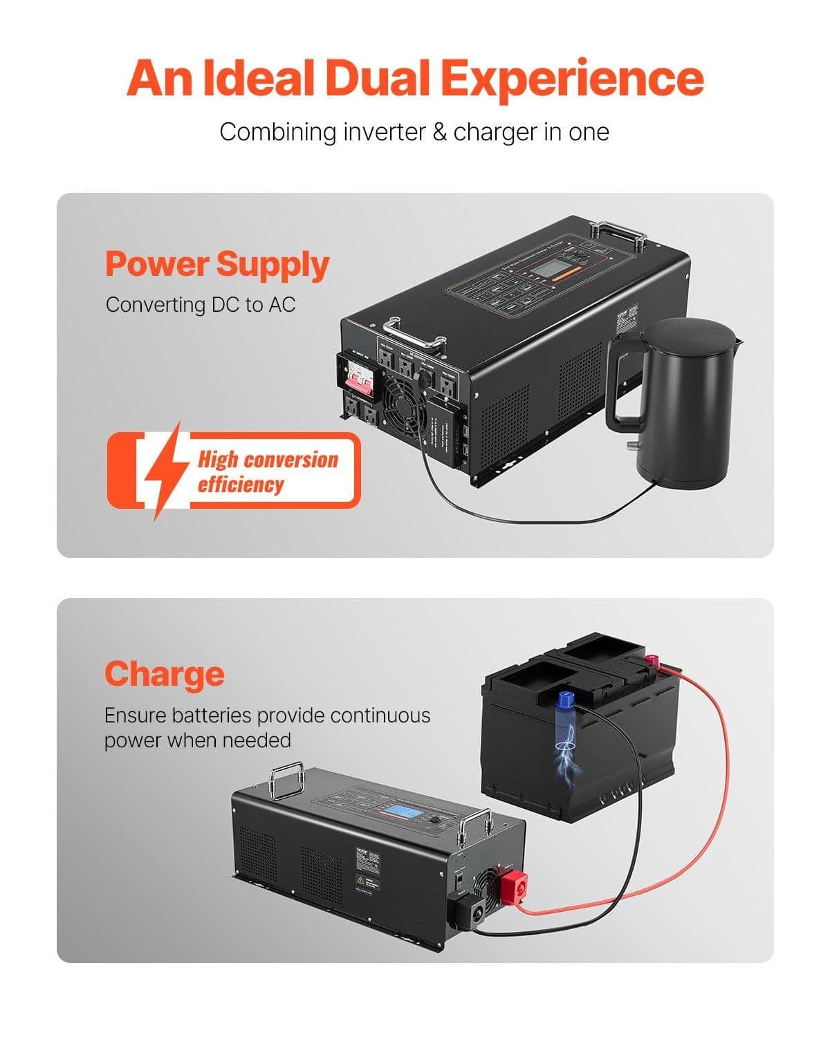 image-VEVOR Pure Sine Wave Inverter Charger, 4000 Watt, DC 24V to AC 120V Power Inverter with LCD Display, Remote Control, Solar Inverter for Off-Grid Solar RV Boat Home, Compatible with Various Batteries
