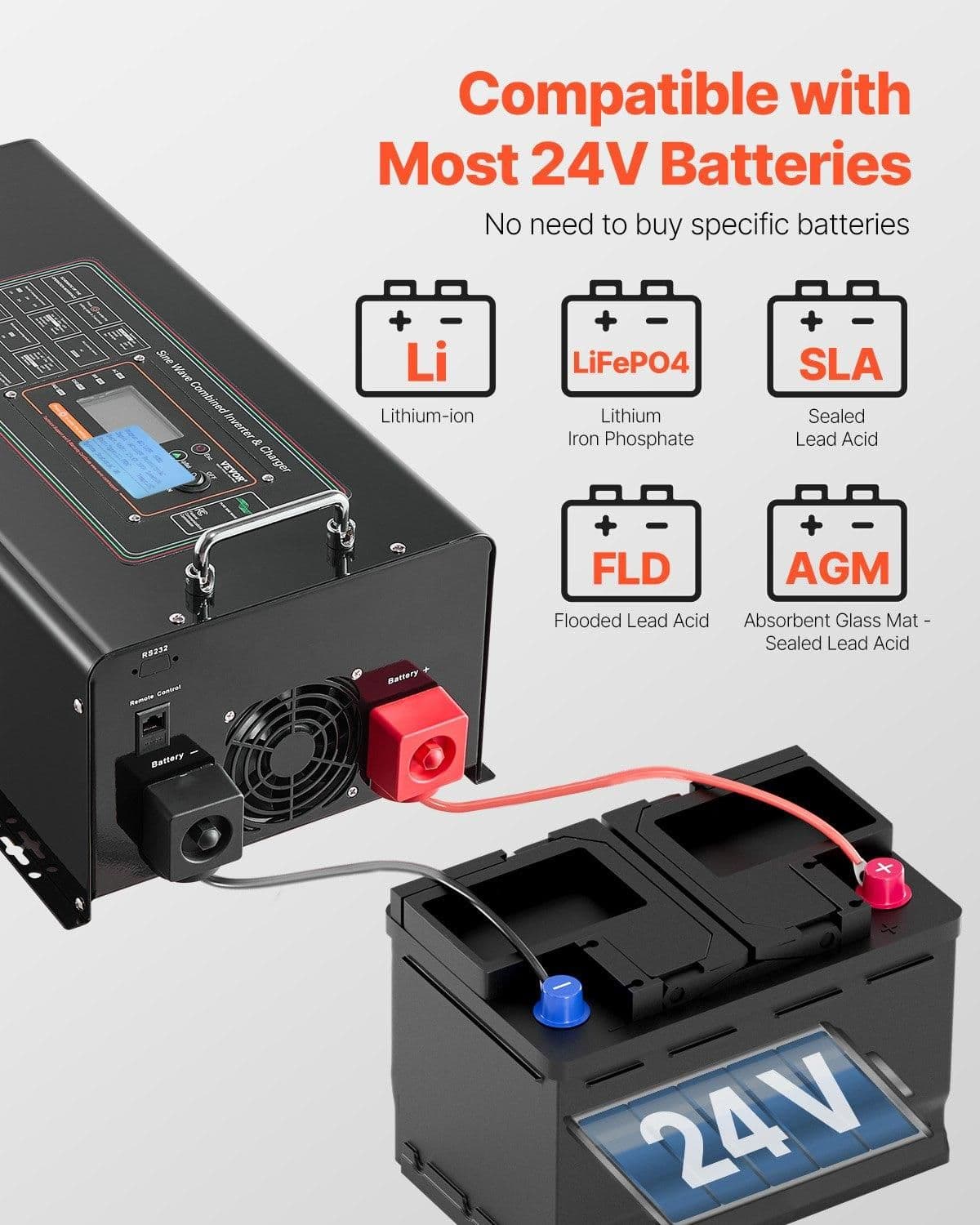 image-VEVOR Pure Sine Wave Inverter Charger, 4000 Watt, DC 24V to AC 120V Power Inverter with LCD Display, Remote Control, Solar Inverter for Off-Grid Solar RV Boat Home, Compatible with Various Batteries