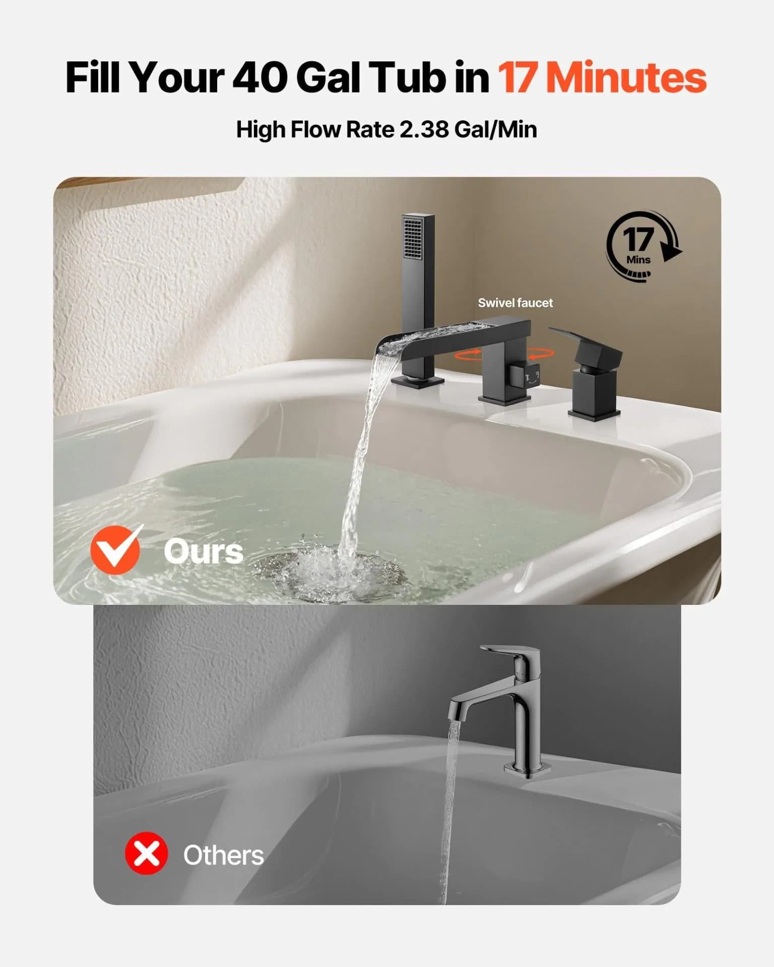 image-VEVOR Roman Tub Faucet, 3 Hole Waterfall Bathtub Faucet, Widespread Roman Tub Faucets with Shower Head & 1 Handle, Romans Bathtub Faucets for Pet Washing, Adult Bathing, Matte Black, Dual Water Flow