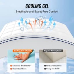 image-VEVOR Mattress Topper, Queen Size, 4 in Thickness, Memory Foam, Fiber Fill, Detachable & Washable, Ergonomically Designed for Pressure Relief, Comfortable Cooling & Breathable, Ideal for Hot Sleepers