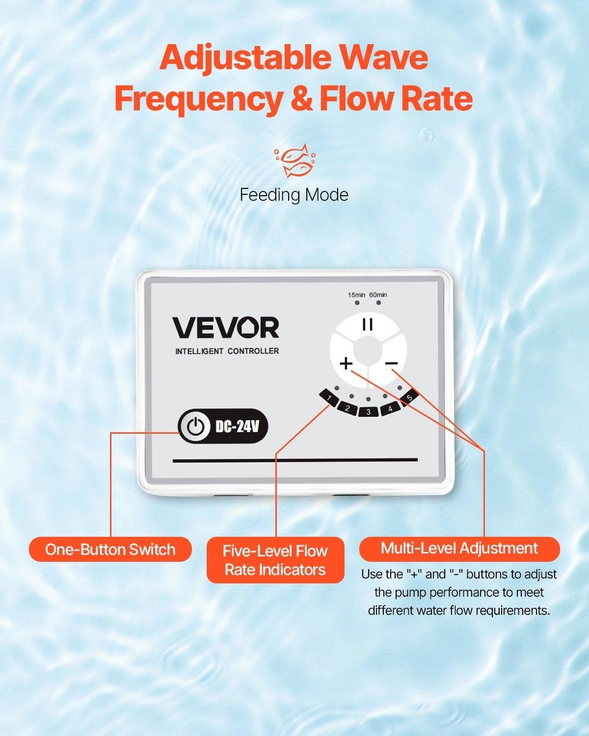 image-VEVOR Aquarium 24V DC Water Pump, 100W, 2642 GPH Marine Wavemaker Return Pump with Controller, Adjustable Flow, Feed Mode, 19.7 ft Max Lift, for Saltwater Freshwater Fish Tank Sump Pond Circulation