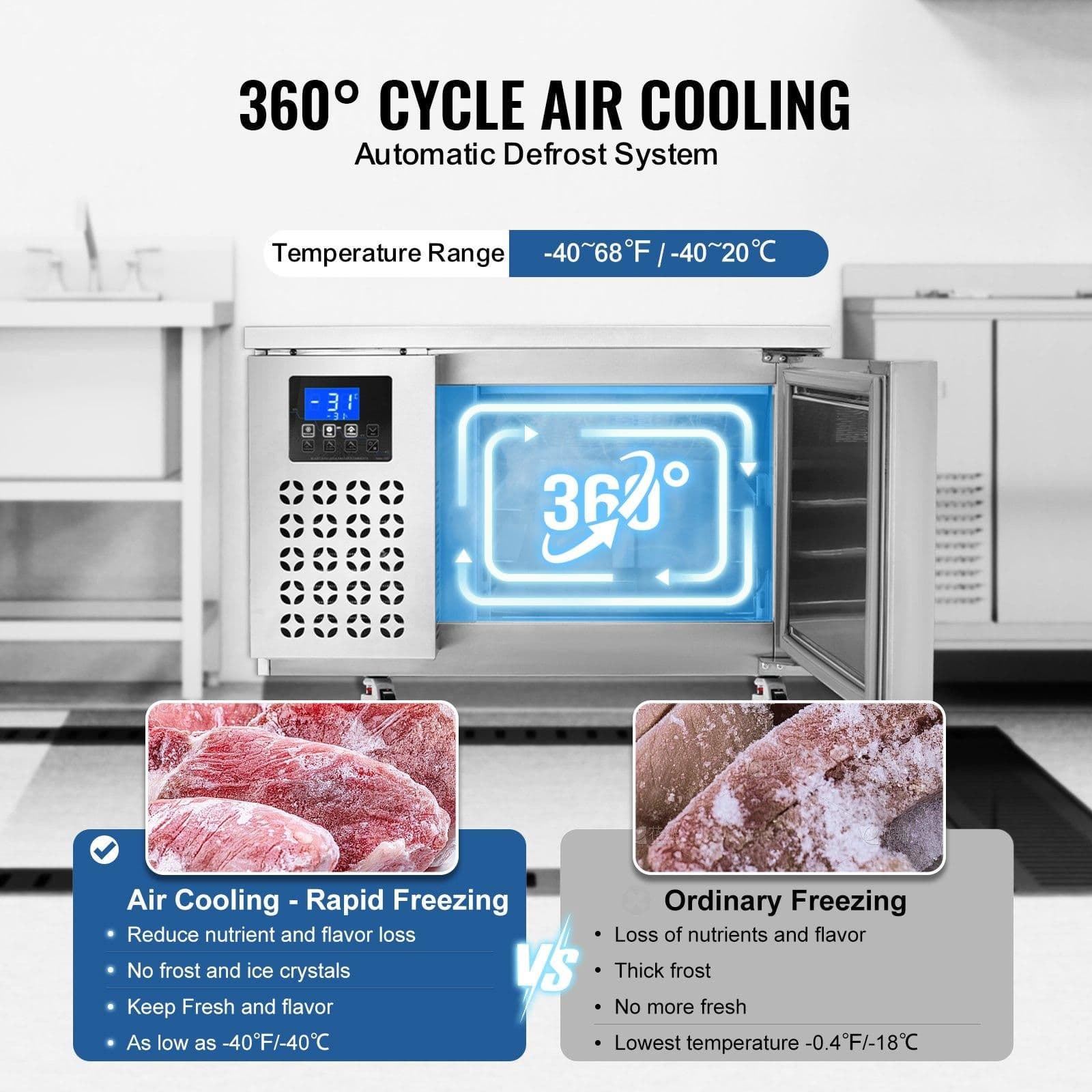 image-VEVOR Commercial Blast Freezer, 80 L / 2.8 Cu.ft Blast Chiller with 3 Trays, Blast Chiller Freezer Chest with 4 Freezing Modes, Stainless Steel Food Blast Freezer with Casters for Restaurant, Seafood