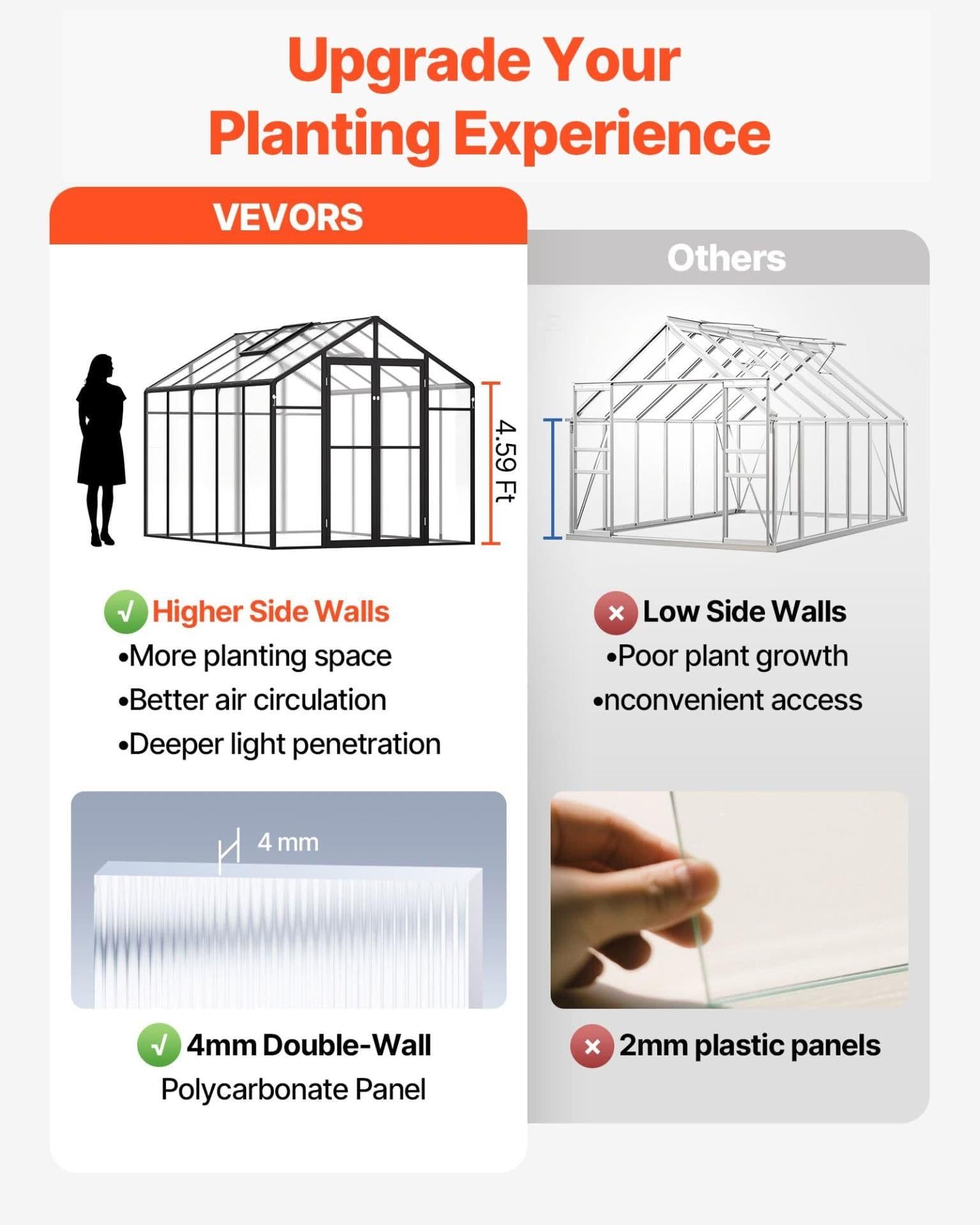image-VEVOR Polycarbonate Greenhouse, 8 x 10 Ft, Outdoor Greenhouse with 2 Vent Windows, Pavilion Styled Greenhouse with Hinged Door, Aluminum Large Walk-in Greenhouse Kit for Outside Garden Backyard