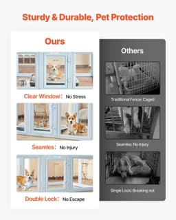 image-VEVOR Dog Whelping Box, 76x49x30 in Plastic Dog Whelping Pen for Large Sized Dogs, Waterproof Puppy Playpen with Transparent Windows & Door Lock, Easy to Clean, Durable Indoor Pet Dogs Cats Birth Kit