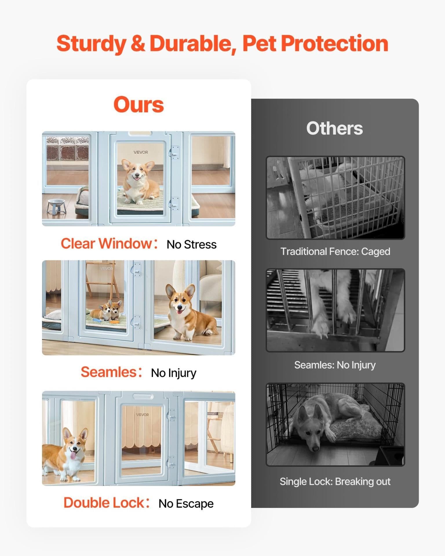 image-VEVOR Dog Whelping Box, 76x49x30 in Plastic Dog Whelping Pen for Large Sized Dogs, Waterproof Puppy Playpen with Transparent Windows & Door Lock, Easy to Clean, Durable Indoor Pet Dogs Cats Birth Kit