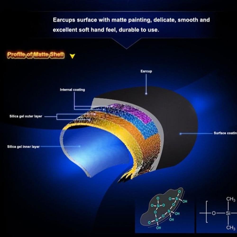 image-Ninja Dragon Stealth G21Z LED Vibration Gaming Headphone with