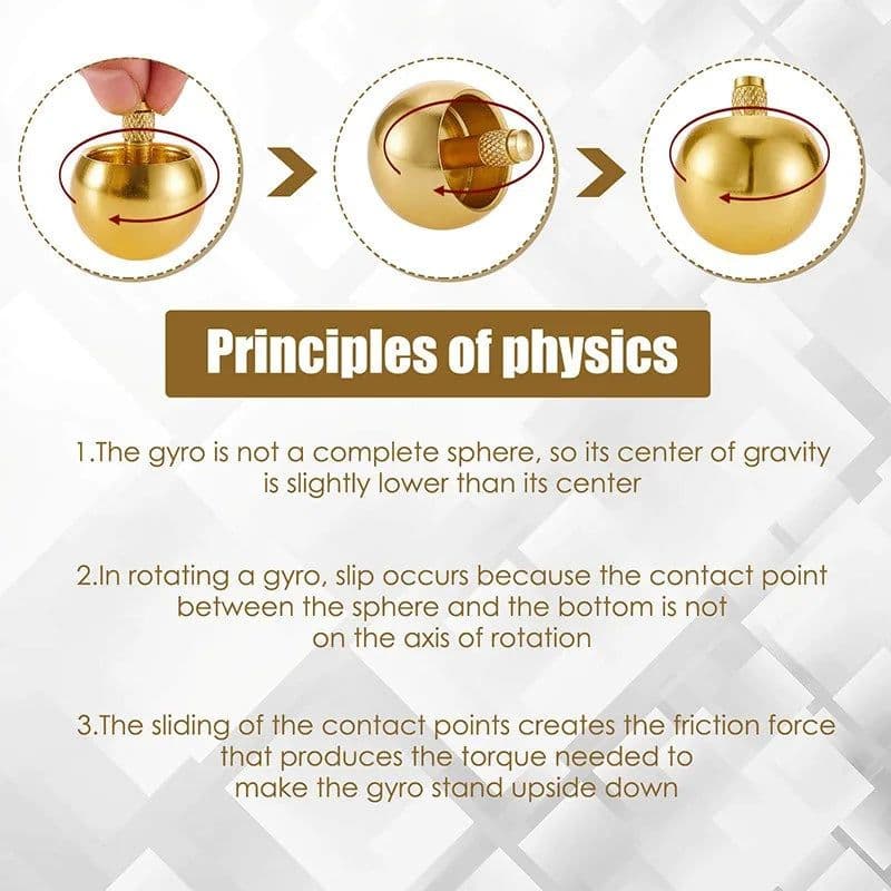 image-MEADE Metal Rotating Gyro Toy - Educational Fun for Children 14+