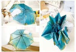 image-World Map Umbrella