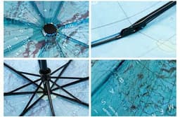 image-World Map Umbrella