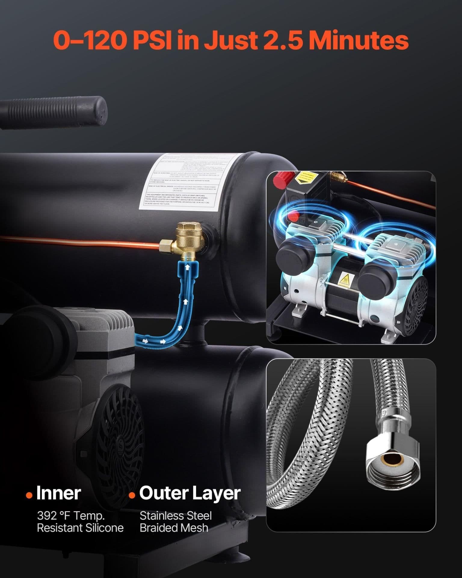 image-VEVOR Air Compressor, 4.6 Gallon Steel Tank, 1HP 2.2 CFM@90 PSI Oil Free Air Compressor & Max. 120PSI Pressure, 80dB Ultra Quiet Portable Compressor, for Auto Repair, Tire Inflation, Spray Painting