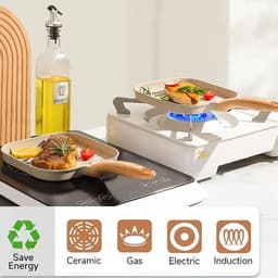 image-Nonstick Grill Pan for All Stove 19cm/7.5 Inch Square Steak Grilling