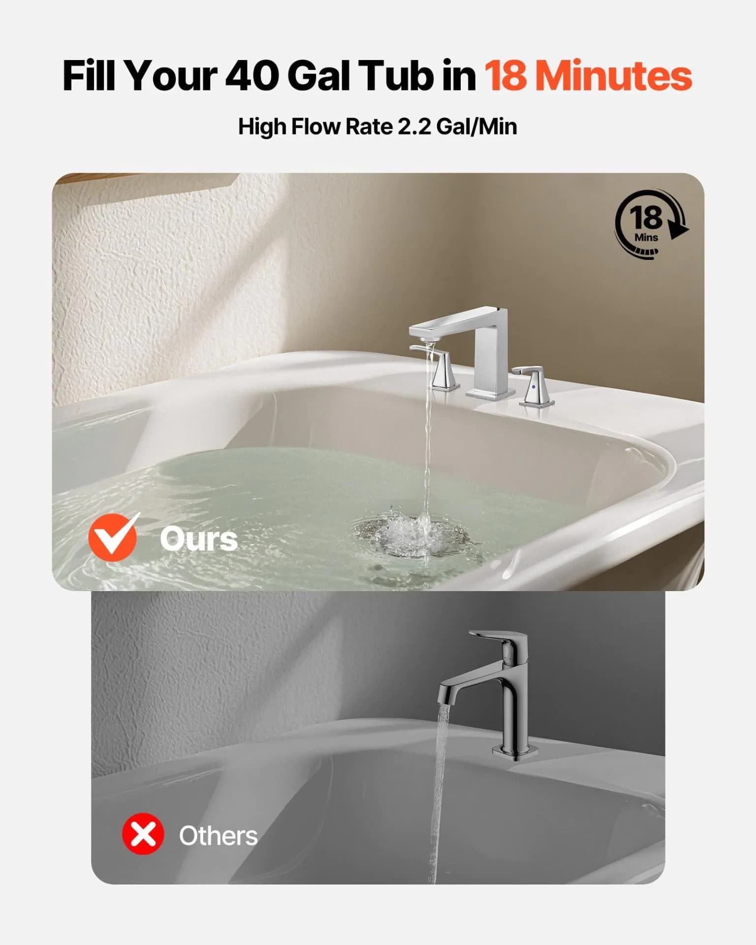 image-VEVOR 3-Hole Waterfall Roman Tub Faucet - Silver 2-Handle Set