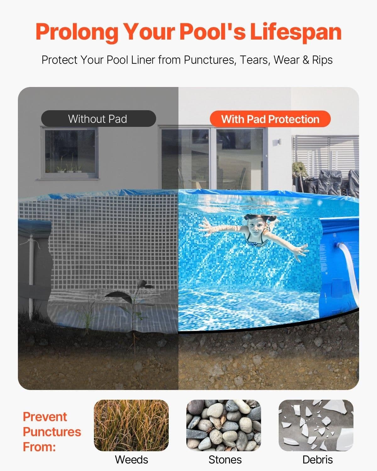 image-VEVOR Tapis de Sol Piscine, 456 cm, Tapis sous Piscines Hors Sol Rond 180 g/m2 Sous-couche Géotextile Extra-épais, Installation Facile, Découpe Simple, Protection pour Éviter Perforations des Objets