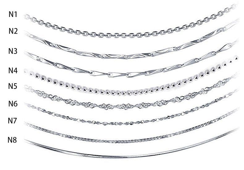 image-My Pet Necklace