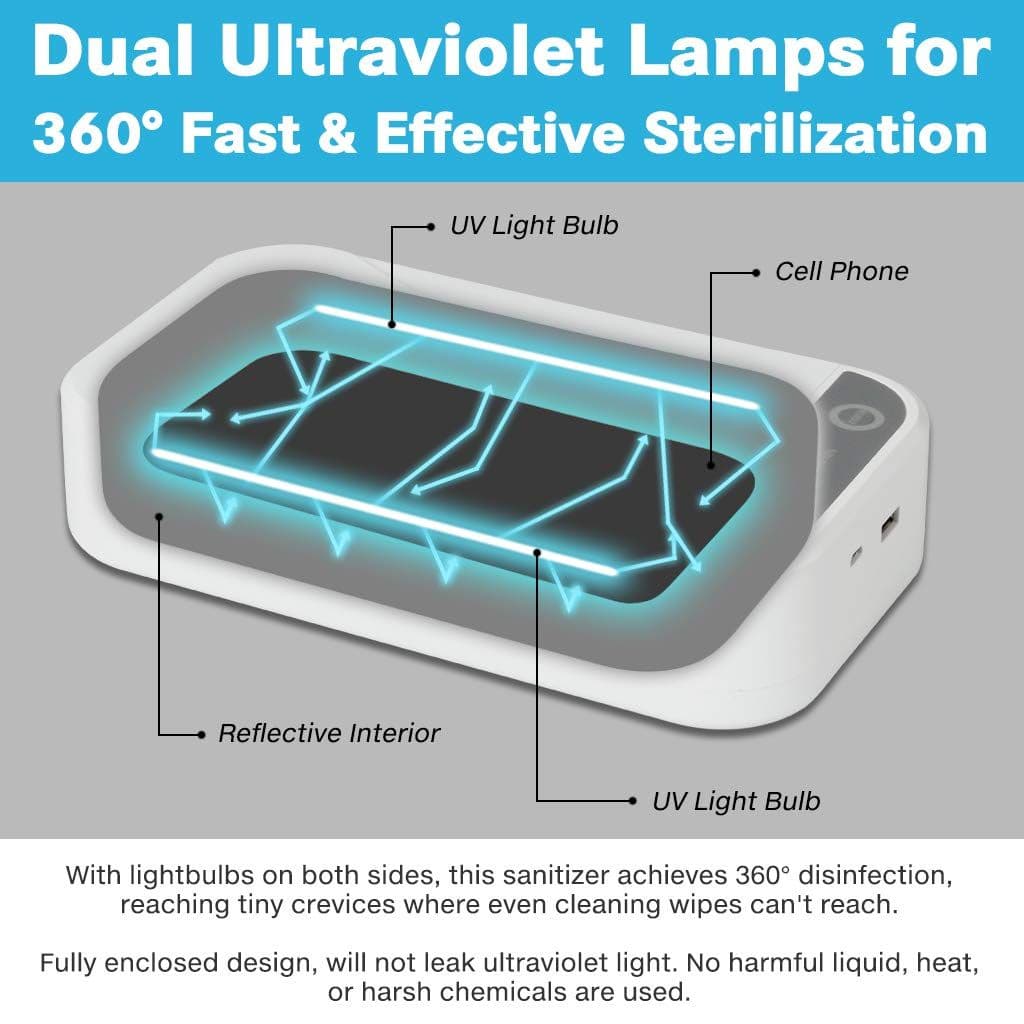 image-UV Phone Sanitizer Portable UVC Lights Disinfection Box