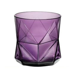 image-Geometric Modeling of Glass Mug