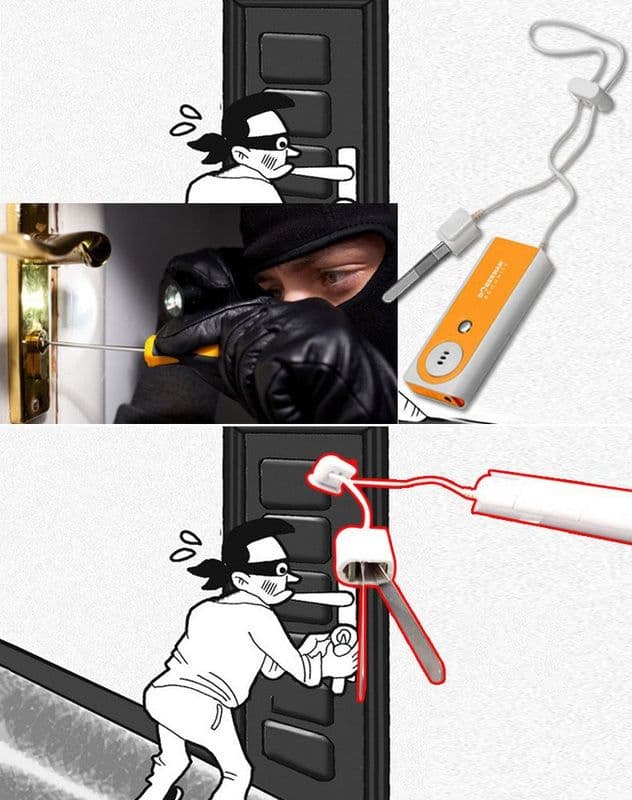 image-Security Door Alarm