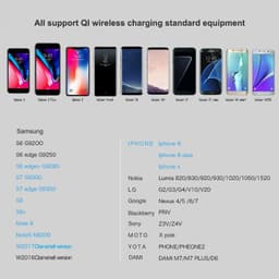 image-LED Indicator Wireless Quick Charger