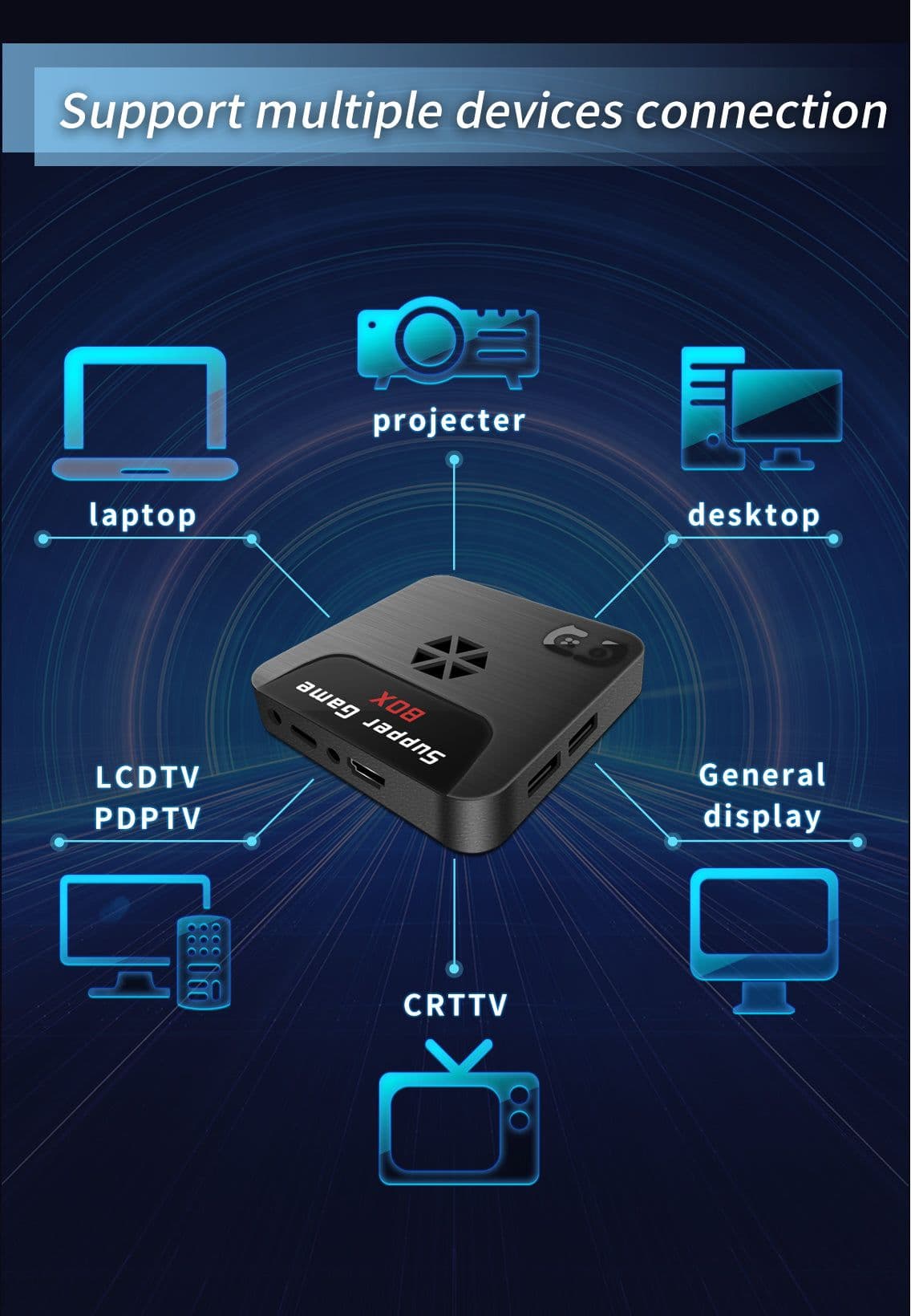 image-X5 Retro Video Game Consoles TV Box Magic Box Built in 9000 3D Games