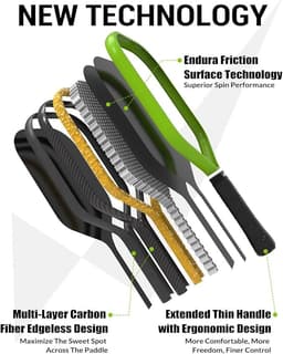 image-GRASP CONTROL PICKLEBALL PADDLE 20mm