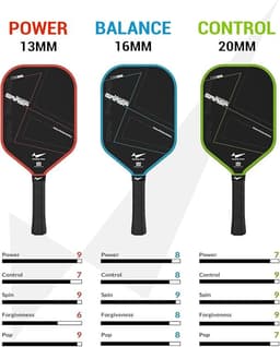 image-GRASP CONTROL PICKLEBALL PADDLE 20mm