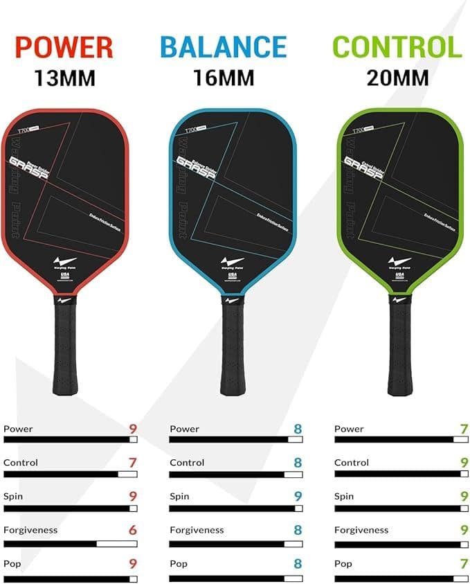 image-GRASP CONTROL PICKLEBALL PADDLE 20mm