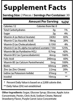 image-Pure Multi-Vitamins – Gummies