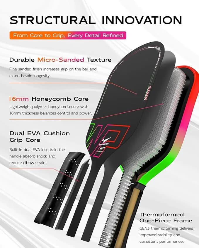 image-Neon Pickleball Paddle 16mm Core in Green, Pink & Orange Warping Point