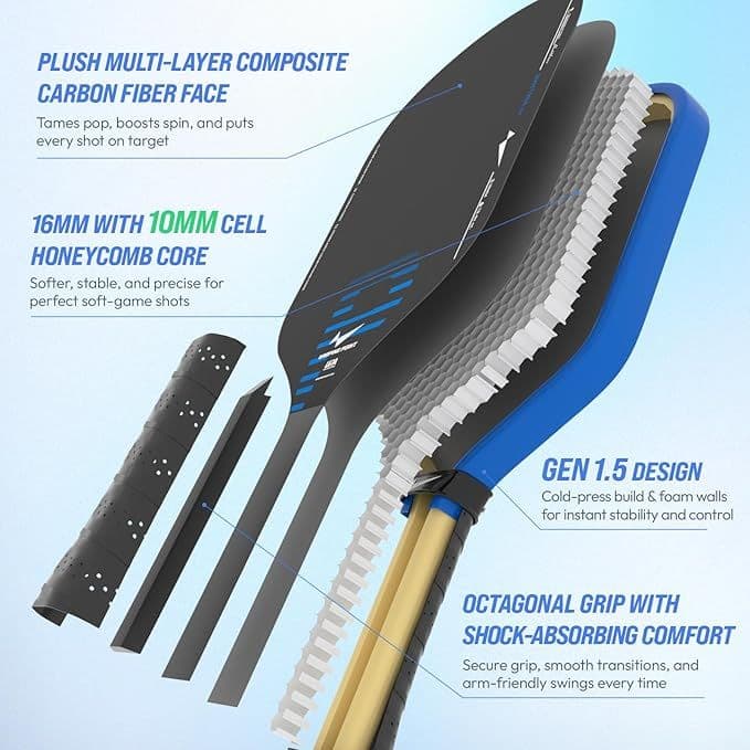 image-Warping Point Rhythm Pickleball Paddle 16mm Hybrid