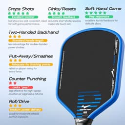 image-Warping Point Rhythm Pickleball Paddle 16mm Hybrid