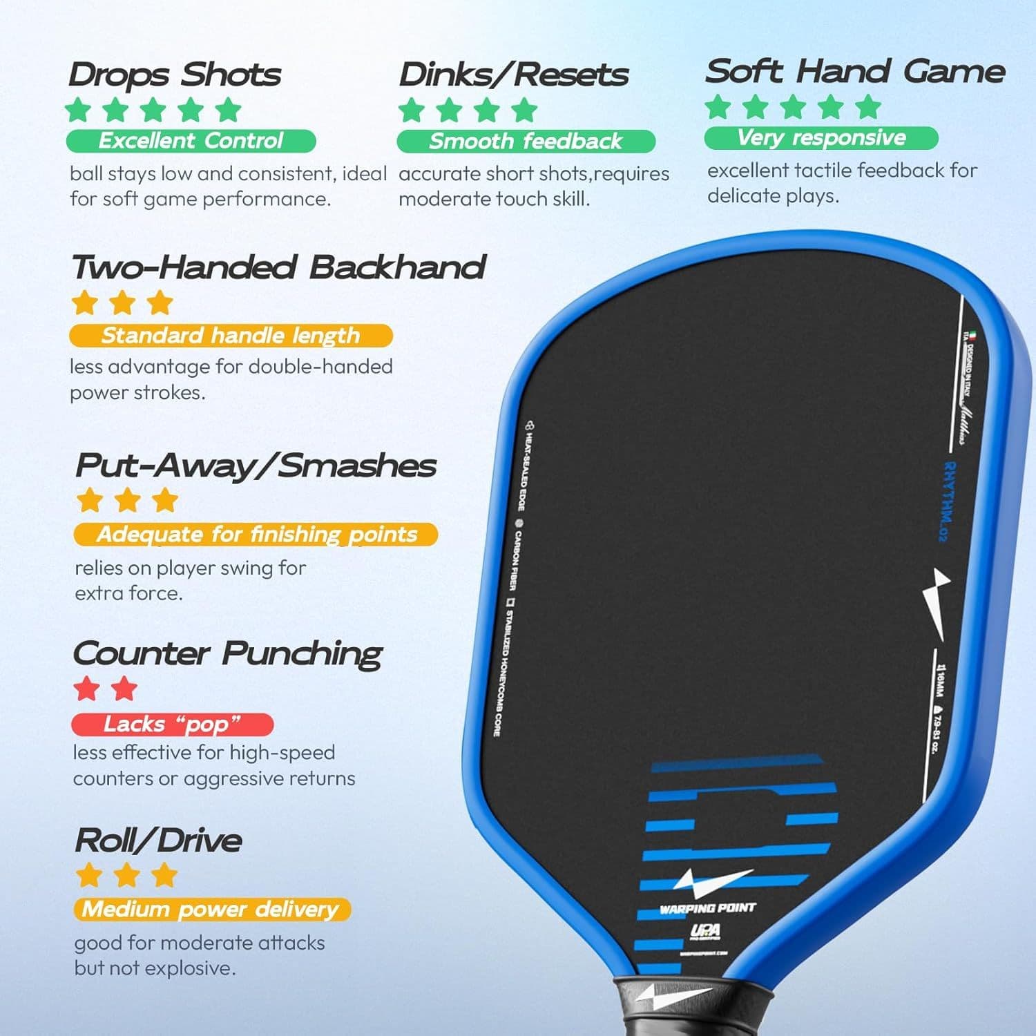 image-Warping Point Rhythm Pickleball Paddle 16mm Hybrid