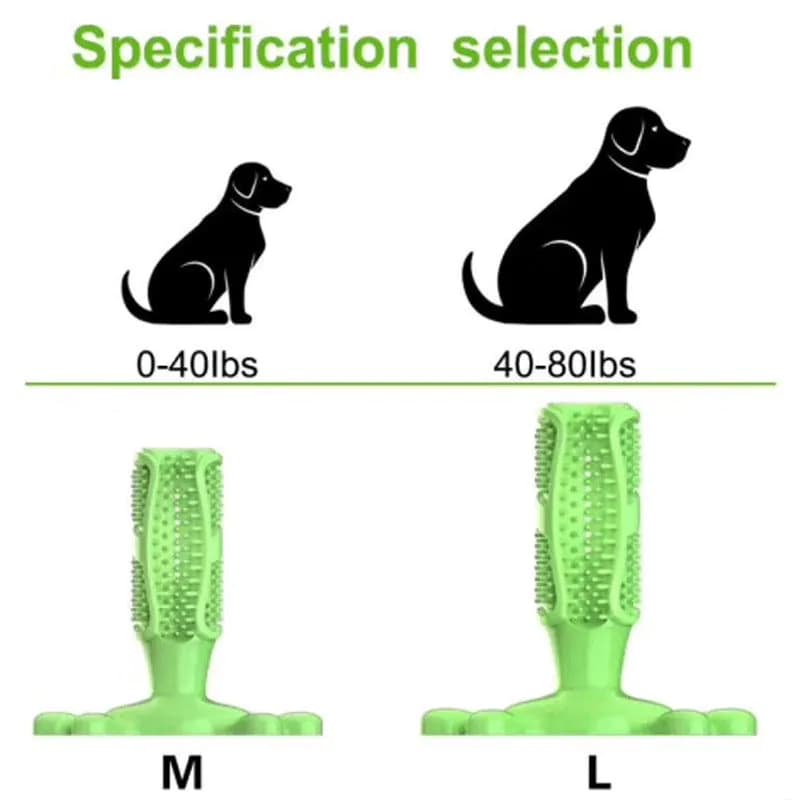 image-Dog Toys Bite-Resistant Oral Cleaning - Medium & Large