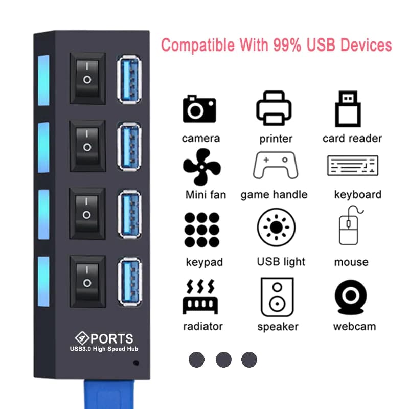 image-Hub USB Hub 3.0 Multi USB Splitter 4/7 Port Multiple Expander
