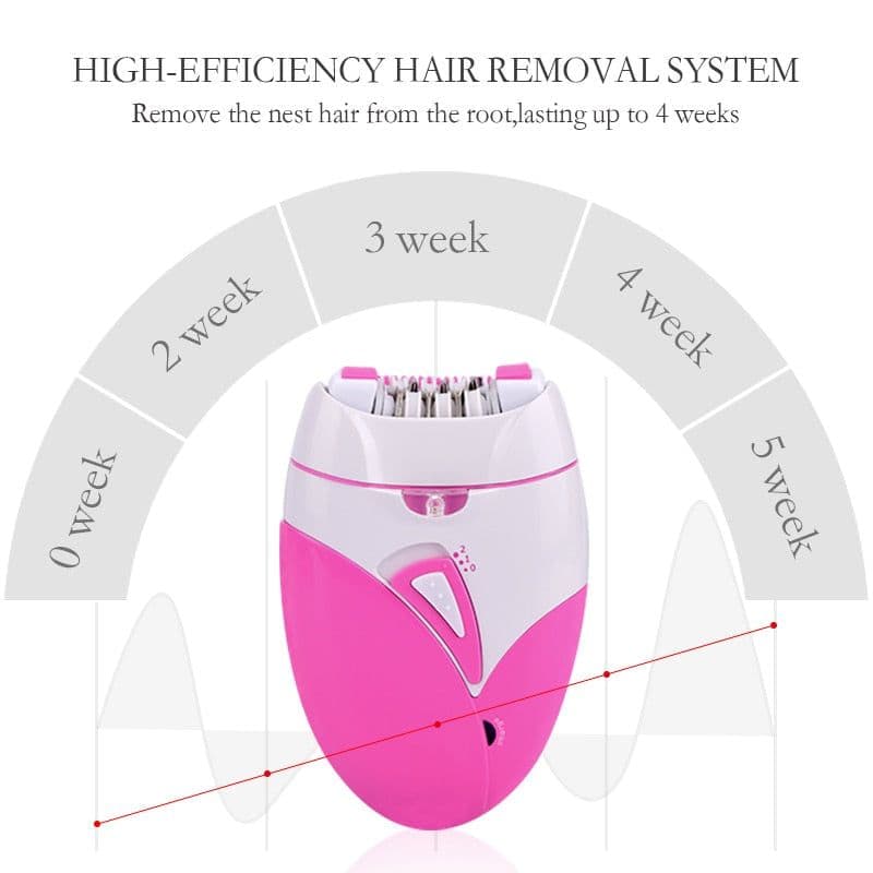 image-Electric Epilator USB Rechargeable Women Shaver Whole Body Available