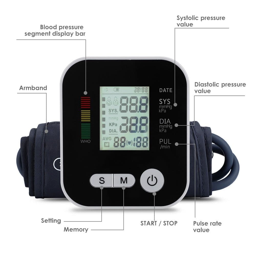 image-Automatic Digital Wrist Blood Pressure Monitor Sphygmomanometer