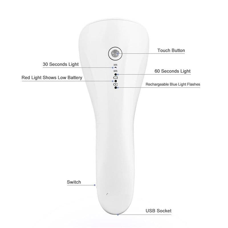 image-2 In 1 Mini Nail Eyelash Dryer 3 UV LED Lamp Timer Auto Sensor For