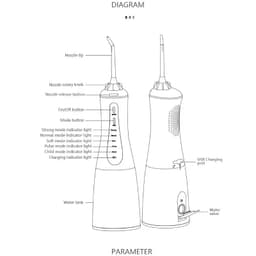 image-Portable Oral Irrigator 5 Modes Rechargeable Dental Water Jet 6