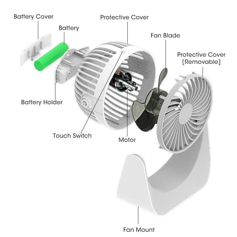 image-Wide-angle Air Supply Desktop Mini Usb Rechargeable Turbo Electric Fan