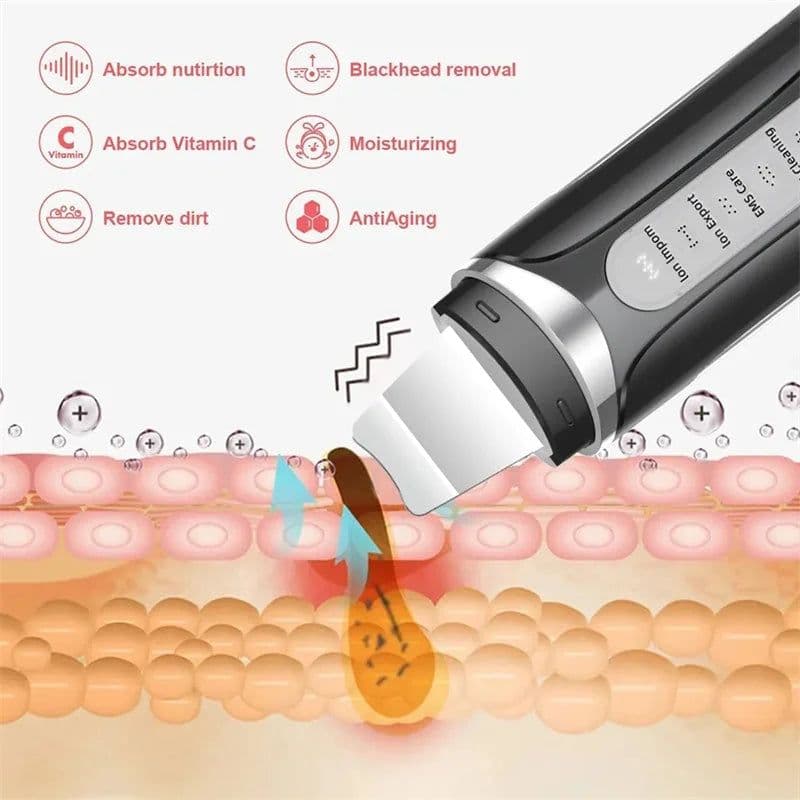 image-Micro Skin Cleansing Scrubber Ultrasonic Skin Perfecting Facial Red