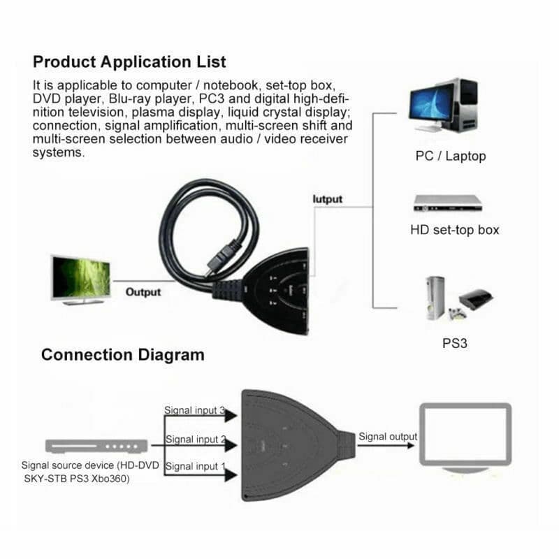 image-3 Port HDMI Splitter Cable 1080/4K Switch Switcher HUB Adapter for