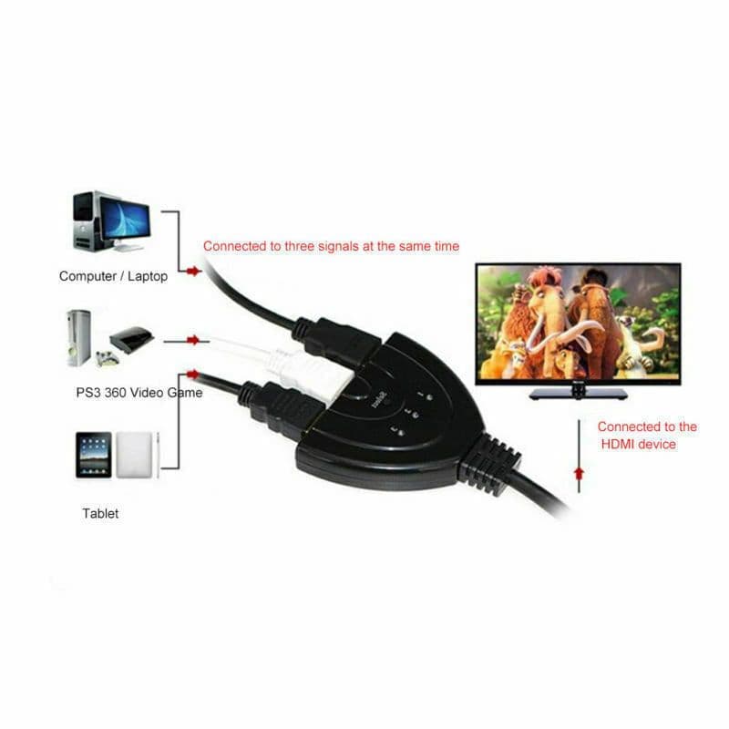 image-3 Port HDMI Splitter Cable 1080/4K Switch Switcher HUB Adapter for