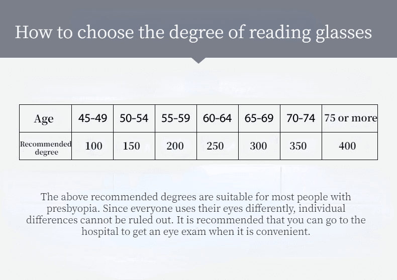 image-4 Pairs Anti-Blue Light Reading Glasses HD Lenses Spring Hinge Readers