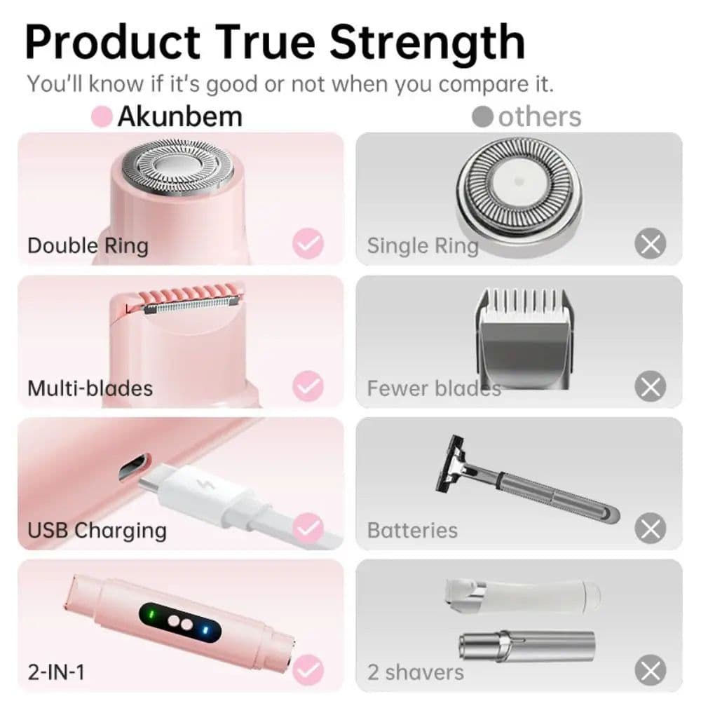 image-2 in 1 Bikini Trimmer for Women Hair Removal Rechargeable Electric
