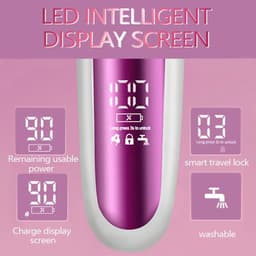 image-3 in 1 Rechargeable Women Epilator for Face Body Electric Shaver