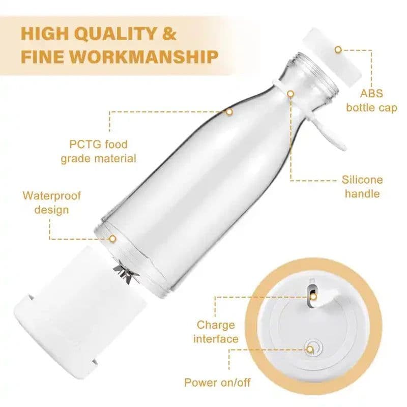 image-Portable Electric Juicer Cup Handheld 6-blade USB Rechargeable