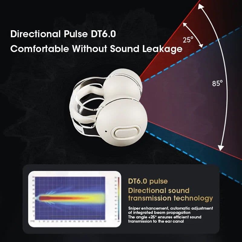 image-Wireless Bluetooth5.3 Earphones Earclip TWS Bone Conduction Headphones
