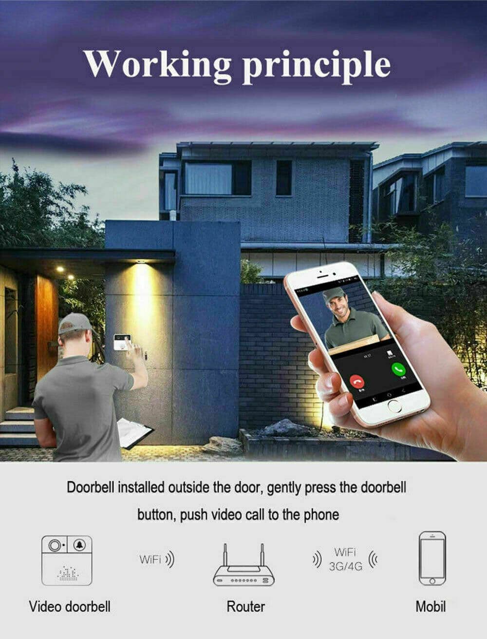 image-WiFi Ring Doorbell 1080P HD Security Camera Wireless Door Bell Camera