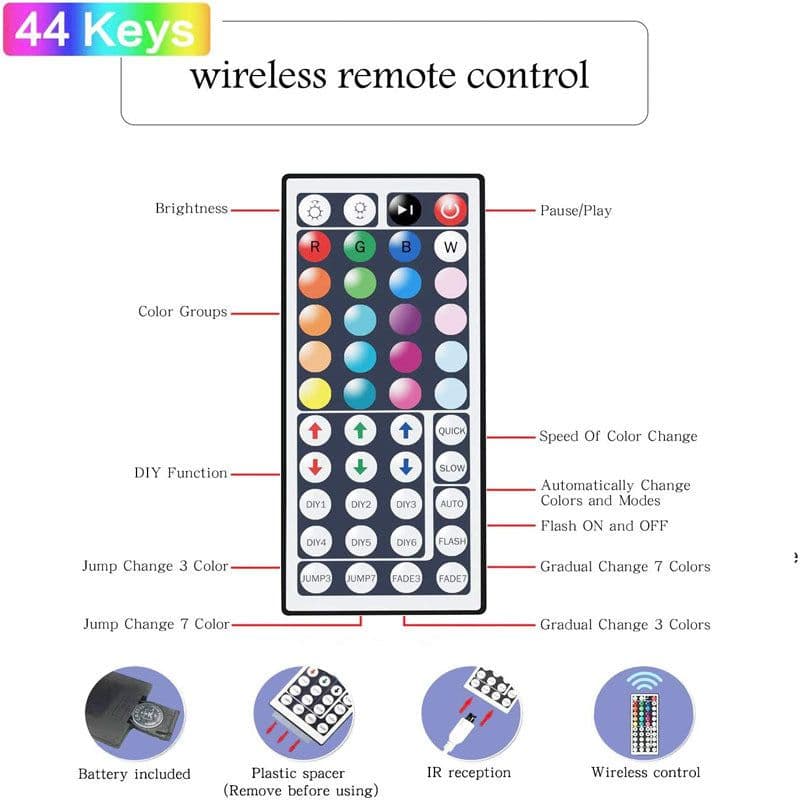 image-LED Strip Lights Lamp 5050 RGB Flexible Tape Diode