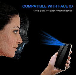 image-3 Pack For iPhone 15 14 13 12 11 Pro Max Privacy Tempered Glass Screen