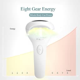 image-Hair Removal Laser Epilator Permanent Photoepilator